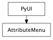 Inheritance diagram of AttributeMenu