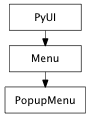 Inheritance diagram of PopupMenu