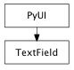 Inheritance diagram of TextField