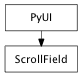 Inheritance diagram of ScrollField