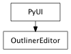 Inheritance diagram of OutlinerEditor