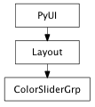 Inheritance diagram of ColorSliderGrp
