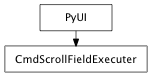 Inheritance diagram of CmdScrollFieldExecuter