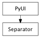 Inheritance diagram of Separator