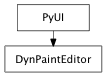 Inheritance diagram of DynPaintEditor