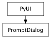Inheritance diagram of PromptDialog