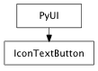Inheritance diagram of IconTextButton