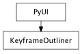 Inheritance diagram of KeyframeOutliner