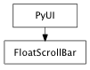 Inheritance diagram of FloatScrollBar