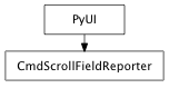 Inheritance diagram of CmdScrollFieldReporter