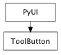 Inheritance diagram of ToolButton