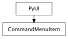 Inheritance diagram of CommandMenuItem