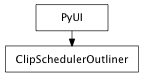 Inheritance diagram of ClipSchedulerOutliner