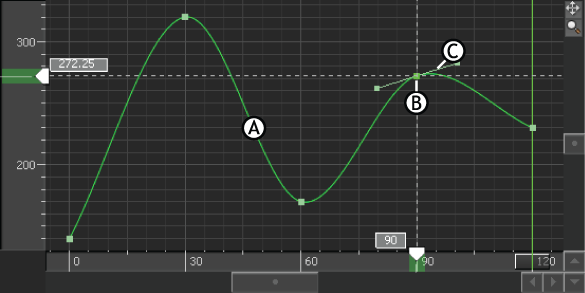 Motionbuilder Help Tangents