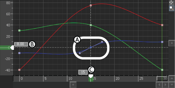 Motionbuilder ヘルプ キーフレームの選択と編集