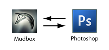 PSD format: what it is and how it is used