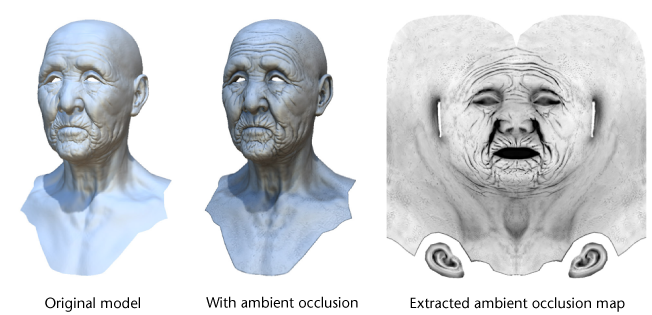 How to create ambient occlusion map in zbrush