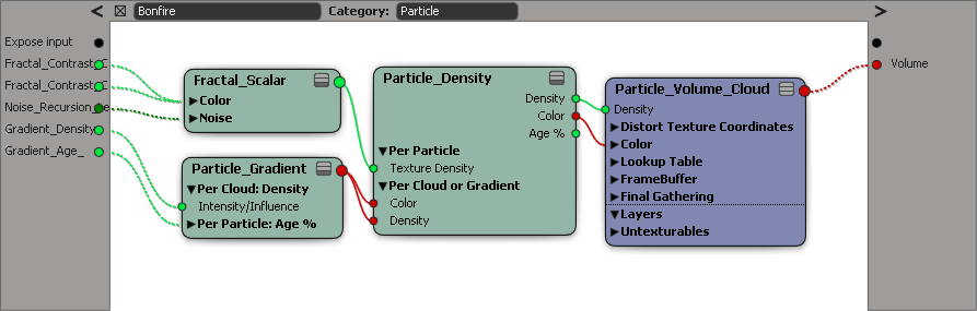 geometry - Applying distortion to Bézier surface - Mathematics Stack  Exchange