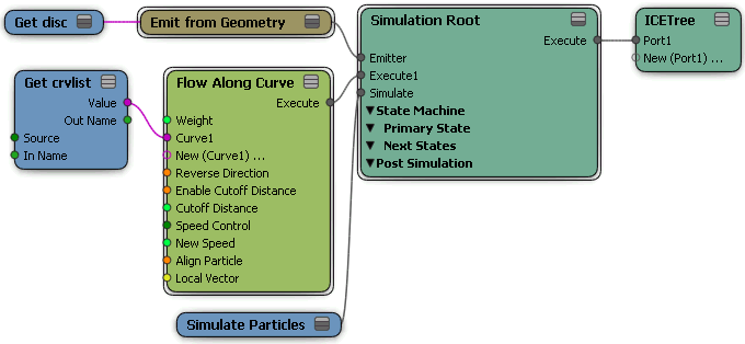 geometry - Applying distortion to Bézier surface - Mathematics Stack  Exchange