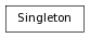digraph inheritancec47d24a369 {
rankdir=TB;
ranksep=0.15;
nodesep=0.15;
size="8.0, 12.0";
  "Singleton" [fontname=Vera Sans, DejaVu Sans, Liberation Sans, Arial, Helvetica, sans,URL="../pymel.util.utilitytypes/pymel.util.utilitytypes.Singleton.html#pymel.util.utilitytypes.Singleton",style="setlinewidth(0.5)",height=0.25,shape=box,fontsize=8];
}