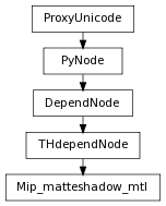 digraph inheritance5b555a6f7e {
rankdir=TB;
ranksep=0.15;
nodesep=0.15;
size="8.0, 12.0";
  "THdependNode" [fontname=Vera Sans, DejaVu Sans, Liberation Sans, Arial, Helvetica, sans,URL="pymel.core.nodetypes.THdependNode.html#pymel.core.nodetypes.THdependNode",style="setlinewidth(0.5)",height=0.25,shape=box,fontsize=8];
  "DependNode" -> "THdependNode" [arrowsize=0.5,style="setlinewidth(0.5)"];
  "DependNode" [fontname=Vera Sans, DejaVu Sans, Liberation Sans, Arial, Helvetica, sans,URL="pymel.core.nodetypes.DependNode.html#pymel.core.nodetypes.DependNode",style="setlinewidth(0.5)",height=0.25,shape=box,fontsize=8];
  "PyNode" -> "DependNode" [arrowsize=0.5,style="setlinewidth(0.5)"];
  "PyNode" [fontname=Vera Sans, DejaVu Sans, Liberation Sans, Arial, Helvetica, sans,URL="../pymel.core.general/pymel.core.general.PyNode.html#pymel.core.general.PyNode",style="setlinewidth(0.5)",height=0.25,shape=box,fontsize=8];
  "ProxyUnicode" -> "PyNode" [arrowsize=0.5,style="setlinewidth(0.5)"];
  "Mip_matteshadow_mtl" [fontname=Vera Sans, DejaVu Sans, Liberation Sans, Arial, Helvetica, sans,URL="#pymel.core.nodetypes.Mip_matteshadow_mtl",style="setlinewidth(0.5)",height=0.25,shape=box,fontsize=8];
  "THdependNode" -> "Mip_matteshadow_mtl" [arrowsize=0.5,style="setlinewidth(0.5)"];
  "ProxyUnicode" [fontname=Vera Sans, DejaVu Sans, Liberation Sans, Arial, Helvetica, sans,URL="../pymel.util.utilitytypes/pymel.util.utilitytypes.ProxyUnicode.html#pymel.util.utilitytypes.ProxyUnicode",style="setlinewidth(0.5)",height=0.25,shape=box,fontsize=8];
}