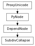 digraph inheritance4e89416a5c {
rankdir=TB;
ranksep=0.15;
nodesep=0.15;
size="8.0, 12.0";
  "SubdivCollapse" [fontname=Vera Sans, DejaVu Sans, Liberation Sans, Arial, Helvetica, sans,URL="#pymel.core.nodetypes.SubdivCollapse",style="setlinewidth(0.5)",height=0.25,shape=box,fontsize=8];
  "DependNode" -> "SubdivCollapse" [arrowsize=0.5,style="setlinewidth(0.5)"];
  "DependNode" [fontname=Vera Sans, DejaVu Sans, Liberation Sans, Arial, Helvetica, sans,URL="pymel.core.nodetypes.DependNode.html#pymel.core.nodetypes.DependNode",style="setlinewidth(0.5)",height=0.25,shape=box,fontsize=8];
  "PyNode" -> "DependNode" [arrowsize=0.5,style="setlinewidth(0.5)"];
  "ProxyUnicode" [fontname=Vera Sans, DejaVu Sans, Liberation Sans, Arial, Helvetica, sans,URL="../pymel.util.utilitytypes/pymel.util.utilitytypes.ProxyUnicode.html#pymel.util.utilitytypes.ProxyUnicode",style="setlinewidth(0.5)",height=0.25,shape=box,fontsize=8];
  "PyNode" [fontname=Vera Sans, DejaVu Sans, Liberation Sans, Arial, Helvetica, sans,URL="../pymel.core.general/pymel.core.general.PyNode.html#pymel.core.general.PyNode",style="setlinewidth(0.5)",height=0.25,shape=box,fontsize=8];
  "ProxyUnicode" -> "PyNode" [arrowsize=0.5,style="setlinewidth(0.5)"];
}