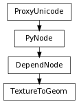 digraph inheritance96aaabf6ad {
rankdir=TB;
ranksep=0.15;
nodesep=0.15;
size="8.0, 12.0";
  "TextureToGeom" [fontname=Vera Sans, DejaVu Sans, Liberation Sans, Arial, Helvetica, sans,URL="#pymel.core.nodetypes.TextureToGeom",style="setlinewidth(0.5)",height=0.25,shape=box,fontsize=8];
  "DependNode" -> "TextureToGeom" [arrowsize=0.5,style="setlinewidth(0.5)"];
  "DependNode" [fontname=Vera Sans, DejaVu Sans, Liberation Sans, Arial, Helvetica, sans,URL="pymel.core.nodetypes.DependNode.html#pymel.core.nodetypes.DependNode",style="setlinewidth(0.5)",height=0.25,shape=box,fontsize=8];
  "PyNode" -> "DependNode" [arrowsize=0.5,style="setlinewidth(0.5)"];
  "ProxyUnicode" [fontname=Vera Sans, DejaVu Sans, Liberation Sans, Arial, Helvetica, sans,URL="../pymel.util.utilitytypes/pymel.util.utilitytypes.ProxyUnicode.html#pymel.util.utilitytypes.ProxyUnicode",style="setlinewidth(0.5)",height=0.25,shape=box,fontsize=8];
  "PyNode" [fontname=Vera Sans, DejaVu Sans, Liberation Sans, Arial, Helvetica, sans,URL="../pymel.core.general/pymel.core.general.PyNode.html#pymel.core.general.PyNode",style="setlinewidth(0.5)",height=0.25,shape=box,fontsize=8];
  "ProxyUnicode" -> "PyNode" [arrowsize=0.5,style="setlinewidth(0.5)"];
}
