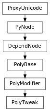 digraph inheritancefa8e64ec3d {
rankdir=TB;
ranksep=0.15;
nodesep=0.15;
size="8.0, 12.0";
  "DependNode" [fontname=Vera Sans, DejaVu Sans, Liberation Sans, Arial, Helvetica, sans,URL="pymel.core.nodetypes.DependNode.html#pymel.core.nodetypes.DependNode",style="setlinewidth(0.5)",height=0.25,shape=box,fontsize=8];
  "PyNode" -> "DependNode" [arrowsize=0.5,style="setlinewidth(0.5)"];
  "PolyModifier" [fontname=Vera Sans, DejaVu Sans, Liberation Sans, Arial, Helvetica, sans,URL="pymel.core.nodetypes.PolyModifier.html#pymel.core.nodetypes.PolyModifier",style="setlinewidth(0.5)",height=0.25,shape=box,fontsize=8];
  "PolyBase" -> "PolyModifier" [arrowsize=0.5,style="setlinewidth(0.5)"];
  "PyNode" [fontname=Vera Sans, DejaVu Sans, Liberation Sans, Arial, Helvetica, sans,URL="../pymel.core.general/pymel.core.general.PyNode.html#pymel.core.general.PyNode",style="setlinewidth(0.5)",height=0.25,shape=box,fontsize=8];
  "ProxyUnicode" -> "PyNode" [arrowsize=0.5,style="setlinewidth(0.5)"];
  "PolyBase" [fontname=Vera Sans, DejaVu Sans, Liberation Sans, Arial, Helvetica, sans,URL="pymel.core.nodetypes.PolyBase.html#pymel.core.nodetypes.PolyBase",style="setlinewidth(0.5)",height=0.25,shape=box,fontsize=8];
  "DependNode" -> "PolyBase" [arrowsize=0.5,style="setlinewidth(0.5)"];
  "PolyTweak" [fontname=Vera Sans, DejaVu Sans, Liberation Sans, Arial, Helvetica, sans,URL="#pymel.core.nodetypes.PolyTweak",style="setlinewidth(0.5)",height=0.25,shape=box,fontsize=8];
  "PolyModifier" -> "PolyTweak" [arrowsize=0.5,style="setlinewidth(0.5)"];
  "ProxyUnicode" [fontname=Vera Sans, DejaVu Sans, Liberation Sans, Arial, Helvetica, sans,URL="../pymel.util.utilitytypes/pymel.util.utilitytypes.ProxyUnicode.html#pymel.util.utilitytypes.ProxyUnicode",style="setlinewidth(0.5)",height=0.25,shape=box,fontsize=8];
}