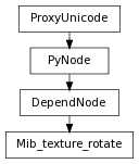 digraph inheritance59220acab0 {
rankdir=TB;
ranksep=0.15;
nodesep=0.15;
size="8.0, 12.0";
  "Mib_texture_rotate" [fontname=Vera Sans, DejaVu Sans, Liberation Sans, Arial, Helvetica, sans,URL="#pymel.core.nodetypes.Mib_texture_rotate",style="setlinewidth(0.5)",height=0.25,shape=box,fontsize=8];
  "DependNode" -> "Mib_texture_rotate" [arrowsize=0.5,style="setlinewidth(0.5)"];
  "DependNode" [fontname=Vera Sans, DejaVu Sans, Liberation Sans, Arial, Helvetica, sans,URL="pymel.core.nodetypes.DependNode.html#pymel.core.nodetypes.DependNode",style="setlinewidth(0.5)",height=0.25,shape=box,fontsize=8];
  "PyNode" -> "DependNode" [arrowsize=0.5,style="setlinewidth(0.5)"];
  "ProxyUnicode" [fontname=Vera Sans, DejaVu Sans, Liberation Sans, Arial, Helvetica, sans,URL="../pymel.util.utilitytypes/pymel.util.utilitytypes.ProxyUnicode.html#pymel.util.utilitytypes.ProxyUnicode",style="setlinewidth(0.5)",height=0.25,shape=box,fontsize=8];
  "PyNode" [fontname=Vera Sans, DejaVu Sans, Liberation Sans, Arial, Helvetica, sans,URL="../pymel.core.general/pymel.core.general.PyNode.html#pymel.core.general.PyNode",style="setlinewidth(0.5)",height=0.25,shape=box,fontsize=8];
  "ProxyUnicode" -> "PyNode" [arrowsize=0.5,style="setlinewidth(0.5)"];
}