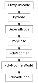 digraph inheritance2c0cfc65e0 {
rankdir=TB;
ranksep=0.15;
nodesep=0.15;
size="8.0, 12.0";
  "PolyModifierWorld" [fontname=Vera Sans, DejaVu Sans, Liberation Sans, Arial, Helvetica, sans,URL="pymel.core.nodetypes.PolyModifierWorld.html#pymel.core.nodetypes.PolyModifierWorld",style="setlinewidth(0.5)",height=0.25,shape=box,fontsize=8];
  "PolyModifier" -> "PolyModifierWorld" [arrowsize=0.5,style="setlinewidth(0.5)"];
  "PolyModifier" [fontname=Vera Sans, DejaVu Sans, Liberation Sans, Arial, Helvetica, sans,URL="pymel.core.nodetypes.PolyModifier.html#pymel.core.nodetypes.PolyModifier",style="setlinewidth(0.5)",height=0.25,shape=box,fontsize=8];
  "PolyBase" -> "PolyModifier" [arrowsize=0.5,style="setlinewidth(0.5)"];
  "PyNode" [fontname=Vera Sans, DejaVu Sans, Liberation Sans, Arial, Helvetica, sans,URL="../pymel.core.general/pymel.core.general.PyNode.html#pymel.core.general.PyNode",style="setlinewidth(0.5)",height=0.25,shape=box,fontsize=8];
  "ProxyUnicode" -> "PyNode" [arrowsize=0.5,style="setlinewidth(0.5)"];
  "PolyBase" [fontname=Vera Sans, DejaVu Sans, Liberation Sans, Arial, Helvetica, sans,URL="pymel.core.nodetypes.PolyBase.html#pymel.core.nodetypes.PolyBase",style="setlinewidth(0.5)",height=0.25,shape=box,fontsize=8];
  "DependNode" -> "PolyBase" [arrowsize=0.5,style="setlinewidth(0.5)"];
  "PolySoftEdge" [fontname=Vera Sans, DejaVu Sans, Liberation Sans, Arial, Helvetica, sans,URL="#pymel.core.nodetypes.PolySoftEdge",style="setlinewidth(0.5)",height=0.25,shape=box,fontsize=8];
  "PolyModifierWorld" -> "PolySoftEdge" [arrowsize=0.5,style="setlinewidth(0.5)"];
  "ProxyUnicode" [fontname=Vera Sans, DejaVu Sans, Liberation Sans, Arial, Helvetica, sans,URL="../pymel.util.utilitytypes/pymel.util.utilitytypes.ProxyUnicode.html#pymel.util.utilitytypes.ProxyUnicode",style="setlinewidth(0.5)",height=0.25,shape=box,fontsize=8];
  "DependNode" [fontname=Vera Sans, DejaVu Sans, Liberation Sans, Arial, Helvetica, sans,URL="pymel.core.nodetypes.DependNode.html#pymel.core.nodetypes.DependNode",style="setlinewidth(0.5)",height=0.25,shape=box,fontsize=8];
  "PyNode" -> "DependNode" [arrowsize=0.5,style="setlinewidth(0.5)"];
}