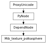 digraph inheritance7800f9b7bb {
rankdir=TB;
ranksep=0.15;
nodesep=0.15;
size="8.0, 12.0";
  "Mib_texture_polkasphere" [fontname=Vera Sans, DejaVu Sans, Liberation Sans, Arial, Helvetica, sans,URL="#pymel.core.nodetypes.Mib_texture_polkasphere",style="setlinewidth(0.5)",height=0.25,shape=box,fontsize=8];
  "DependNode" -> "Mib_texture_polkasphere" [arrowsize=0.5,style="setlinewidth(0.5)"];
  "DependNode" [fontname=Vera Sans, DejaVu Sans, Liberation Sans, Arial, Helvetica, sans,URL="pymel.core.nodetypes.DependNode.html#pymel.core.nodetypes.DependNode",style="setlinewidth(0.5)",height=0.25,shape=box,fontsize=8];
  "PyNode" -> "DependNode" [arrowsize=0.5,style="setlinewidth(0.5)"];
  "ProxyUnicode" [fontname=Vera Sans, DejaVu Sans, Liberation Sans, Arial, Helvetica, sans,URL="../pymel.util.utilitytypes/pymel.util.utilitytypes.ProxyUnicode.html#pymel.util.utilitytypes.ProxyUnicode",style="setlinewidth(0.5)",height=0.25,shape=box,fontsize=8];
  "PyNode" [fontname=Vera Sans, DejaVu Sans, Liberation Sans, Arial, Helvetica, sans,URL="../pymel.core.general/pymel.core.general.PyNode.html#pymel.core.general.PyNode",style="setlinewidth(0.5)",height=0.25,shape=box,fontsize=8];
  "ProxyUnicode" -> "PyNode" [arrowsize=0.5,style="setlinewidth(0.5)"];
}
