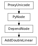 digraph inheritance653c37be9d {
rankdir=TB;
ranksep=0.15;
nodesep=0.15;
size="8.0, 12.0";
  "AddDoubleLinear" [fontname=Vera Sans, DejaVu Sans, Liberation Sans, Arial, Helvetica, sans,URL="#pymel.core.nodetypes.AddDoubleLinear",style="setlinewidth(0.5)",height=0.25,shape=box,fontsize=8];
  "DependNode" -> "AddDoubleLinear" [arrowsize=0.5,style="setlinewidth(0.5)"];
  "DependNode" [fontname=Vera Sans, DejaVu Sans, Liberation Sans, Arial, Helvetica, sans,URL="pymel.core.nodetypes.DependNode.html#pymel.core.nodetypes.DependNode",style="setlinewidth(0.5)",height=0.25,shape=box,fontsize=8];
  "PyNode" -> "DependNode" [arrowsize=0.5,style="setlinewidth(0.5)"];
  "ProxyUnicode" [fontname=Vera Sans, DejaVu Sans, Liberation Sans, Arial, Helvetica, sans,URL="../pymel.util.utilitytypes/pymel.util.utilitytypes.ProxyUnicode.html#pymel.util.utilitytypes.ProxyUnicode",style="setlinewidth(0.5)",height=0.25,shape=box,fontsize=8];
  "PyNode" [fontname=Vera Sans, DejaVu Sans, Liberation Sans, Arial, Helvetica, sans,URL="../pymel.core.general/pymel.core.general.PyNode.html#pymel.core.general.PyNode",style="setlinewidth(0.5)",height=0.25,shape=box,fontsize=8];
  "ProxyUnicode" -> "PyNode" [arrowsize=0.5,style="setlinewidth(0.5)"];
}