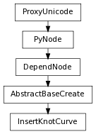 digraph inheritance572616d17e {
rankdir=TB;
ranksep=0.15;
nodesep=0.15;
size="8.0, 12.0";
  "DependNode" [fontname=Vera Sans, DejaVu Sans, Liberation Sans, Arial, Helvetica, sans,URL="pymel.core.nodetypes.DependNode.html#pymel.core.nodetypes.DependNode",style="setlinewidth(0.5)",height=0.25,shape=box,fontsize=8];
  "PyNode" -> "DependNode" [arrowsize=0.5,style="setlinewidth(0.5)"];
  "AbstractBaseCreate" [fontname=Vera Sans, DejaVu Sans, Liberation Sans, Arial, Helvetica, sans,URL="pymel.core.nodetypes.AbstractBaseCreate.html#pymel.core.nodetypes.AbstractBaseCreate",style="setlinewidth(0.5)",height=0.25,shape=box,fontsize=8];
  "DependNode" -> "AbstractBaseCreate" [arrowsize=0.5,style="setlinewidth(0.5)"];
  "PyNode" [fontname=Vera Sans, DejaVu Sans, Liberation Sans, Arial, Helvetica, sans,URL="../pymel.core.general/pymel.core.general.PyNode.html#pymel.core.general.PyNode",style="setlinewidth(0.5)",height=0.25,shape=box,fontsize=8];
  "ProxyUnicode" -> "PyNode" [arrowsize=0.5,style="setlinewidth(0.5)"];
  "InsertKnotCurve" [fontname=Vera Sans, DejaVu Sans, Liberation Sans, Arial, Helvetica, sans,URL="#pymel.core.nodetypes.InsertKnotCurve",style="setlinewidth(0.5)",height=0.25,shape=box,fontsize=8];
  "AbstractBaseCreate" -> "InsertKnotCurve" [arrowsize=0.5,style="setlinewidth(0.5)"];
  "ProxyUnicode" [fontname=Vera Sans, DejaVu Sans, Liberation Sans, Arial, Helvetica, sans,URL="../pymel.util.utilitytypes/pymel.util.utilitytypes.ProxyUnicode.html#pymel.util.utilitytypes.ProxyUnicode",style="setlinewidth(0.5)",height=0.25,shape=box,fontsize=8];
}