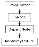 digraph inheritance8080d7a17e {
rankdir=TB;
ranksep=0.15;
nodesep=0.15;
size="8.0, 12.0";
  "MentalrayTexture" [fontname=Vera Sans, DejaVu Sans, Liberation Sans, Arial, Helvetica, sans,URL="#pymel.core.nodetypes.MentalrayTexture",style="setlinewidth(0.5)",height=0.25,shape=box,fontsize=8];
  "DependNode" -> "MentalrayTexture" [arrowsize=0.5,style="setlinewidth(0.5)"];
  "DependNode" [fontname=Vera Sans, DejaVu Sans, Liberation Sans, Arial, Helvetica, sans,URL="pymel.core.nodetypes.DependNode.html#pymel.core.nodetypes.DependNode",style="setlinewidth(0.5)",height=0.25,shape=box,fontsize=8];
  "PyNode" -> "DependNode" [arrowsize=0.5,style="setlinewidth(0.5)"];
  "ProxyUnicode" [fontname=Vera Sans, DejaVu Sans, Liberation Sans, Arial, Helvetica, sans,URL="../pymel.util.utilitytypes/pymel.util.utilitytypes.ProxyUnicode.html#pymel.util.utilitytypes.ProxyUnicode",style="setlinewidth(0.5)",height=0.25,shape=box,fontsize=8];
  "PyNode" [fontname=Vera Sans, DejaVu Sans, Liberation Sans, Arial, Helvetica, sans,URL="../pymel.core.general/pymel.core.general.PyNode.html#pymel.core.general.PyNode",style="setlinewidth(0.5)",height=0.25,shape=box,fontsize=8];
  "ProxyUnicode" -> "PyNode" [arrowsize=0.5,style="setlinewidth(0.5)"];
}