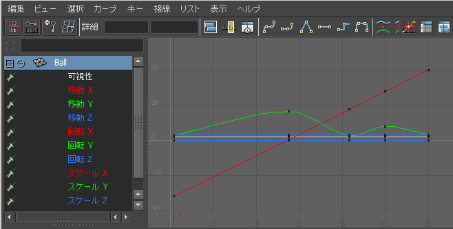 Maya スタートアップ ガイド グラフ エディタを使用する